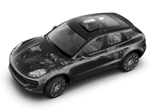 Porsche-Macan-2014_09