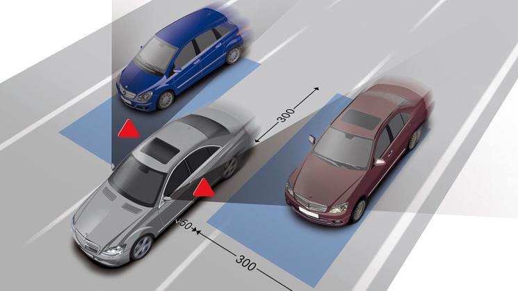 option angle mort voiture angle mort voiture
