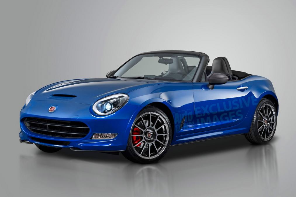 Fiat Abarth 124 Spider Fiat Abarth 124 Spider