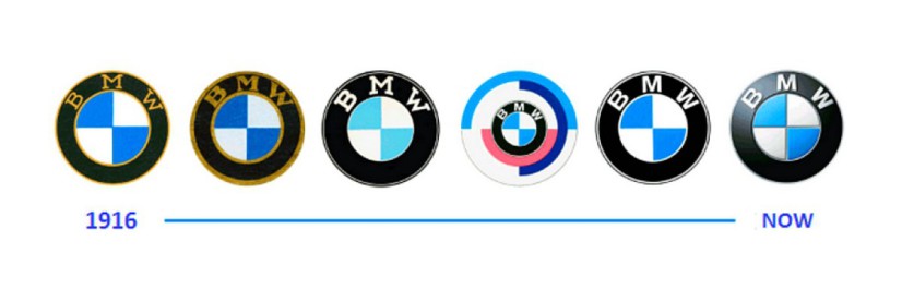 Evolution logo BMW