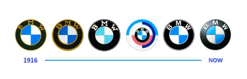 BMW fête ses 100 ans, bon anniversaire