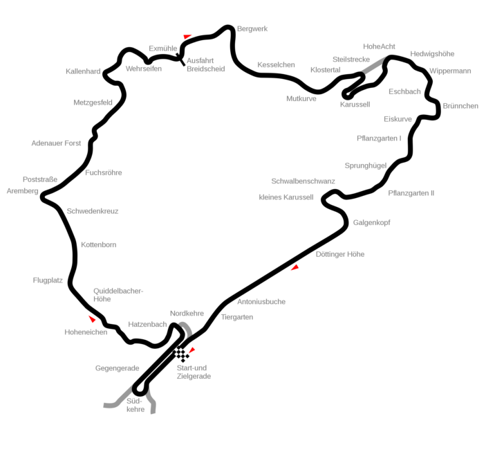 Tracé du circuit du Nurburgring