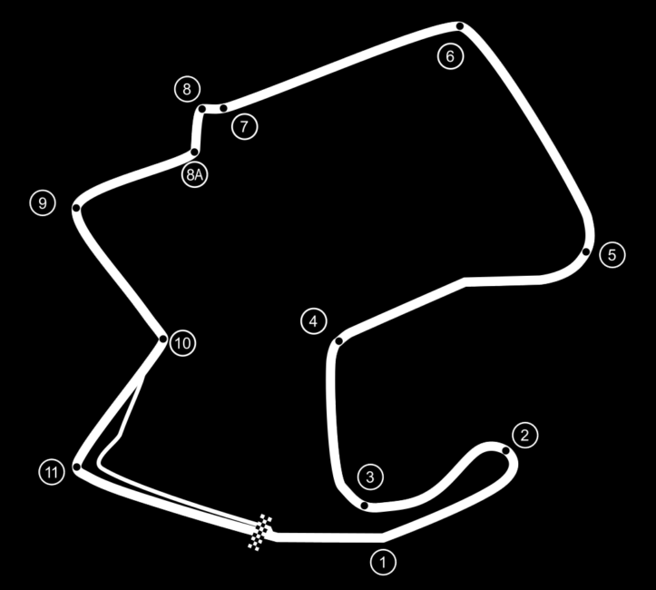 Cicuit Laguna Seca