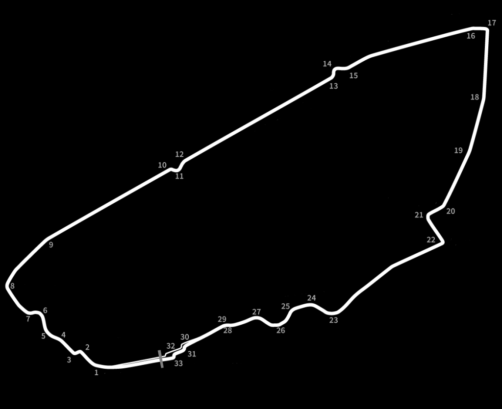 Les travaux d'aménagement sur le circuit des 24 Heures avancent en vue
